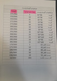قلاب دار مخصوص بالای دستگاه